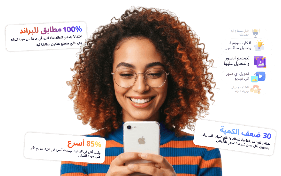 Vizzy Platform
